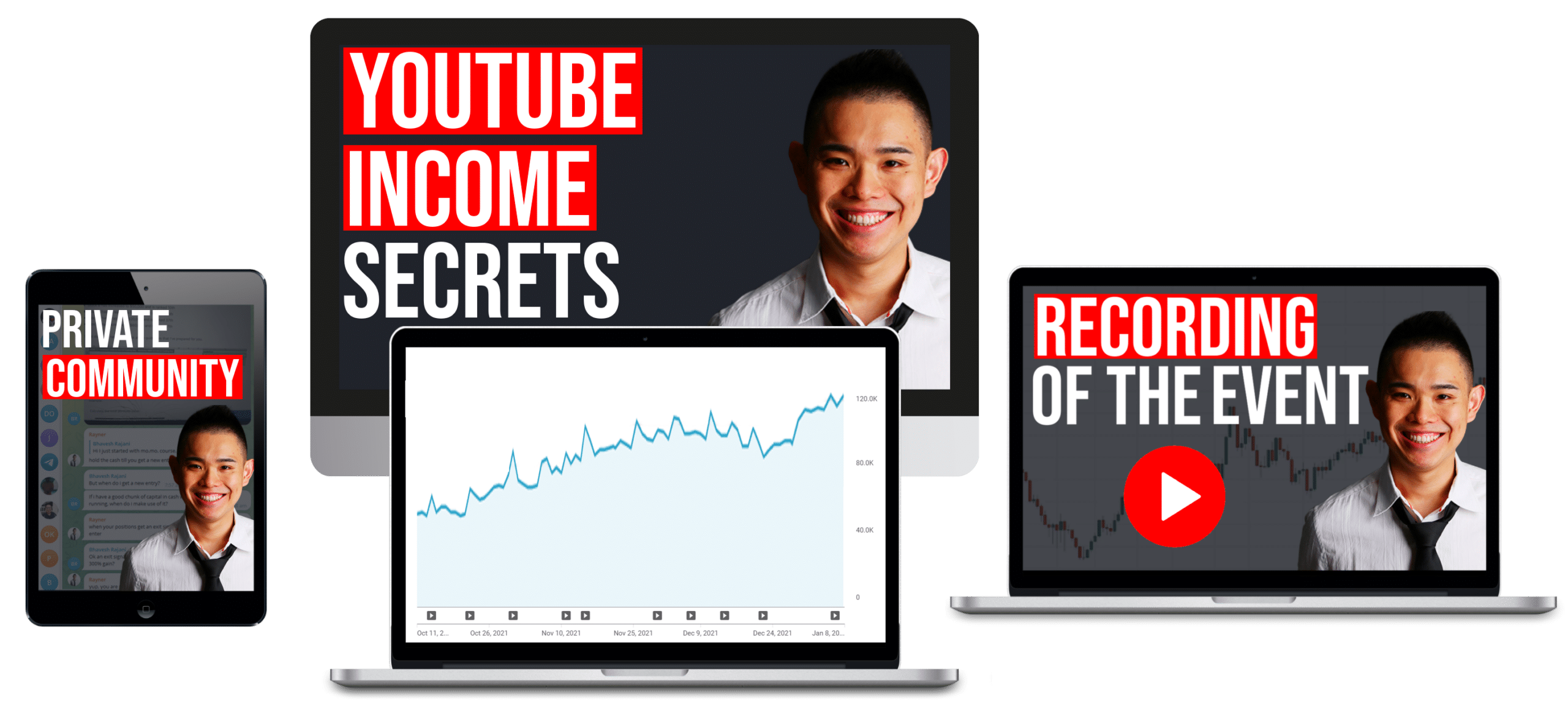 YouTube Secrets TradingwithRayner