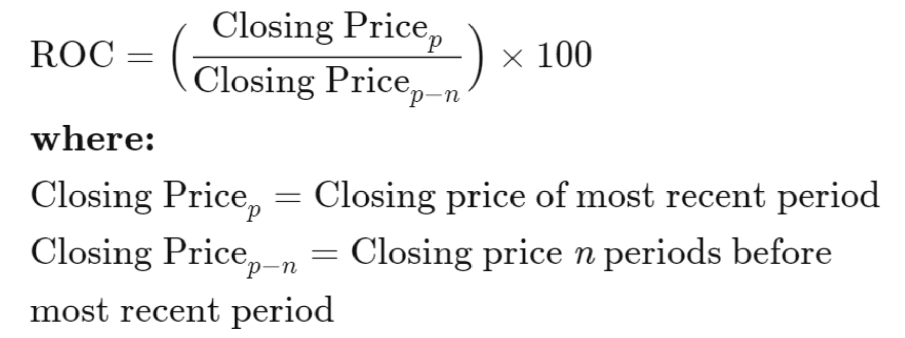 ROC indicator