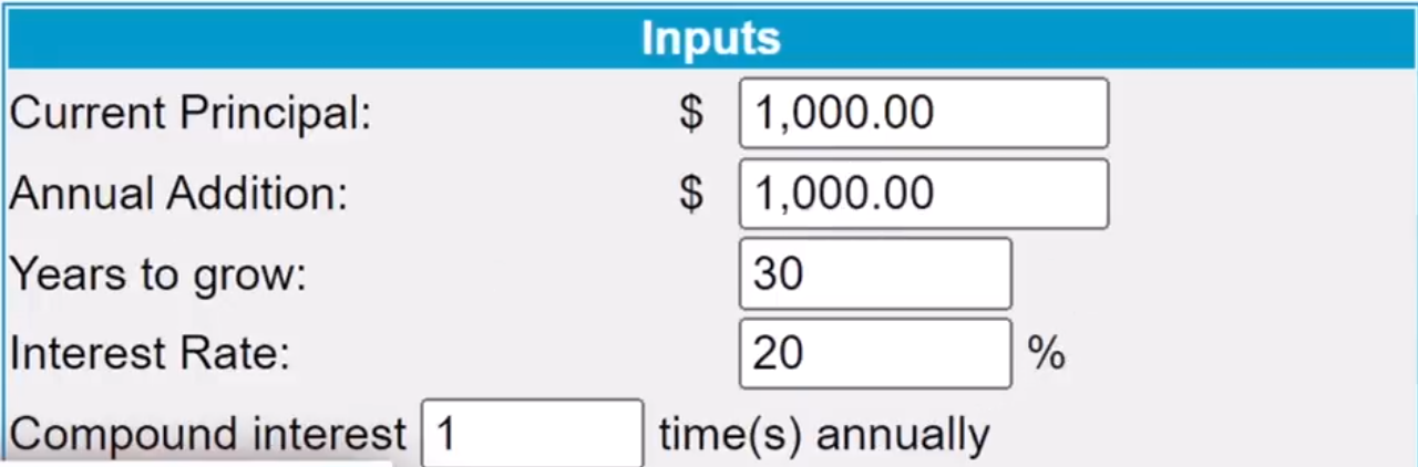 small trading account