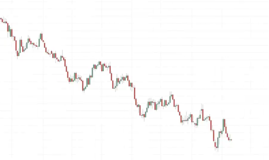 Technical Analysis Was Hard Till I Discovered This SECRET ...