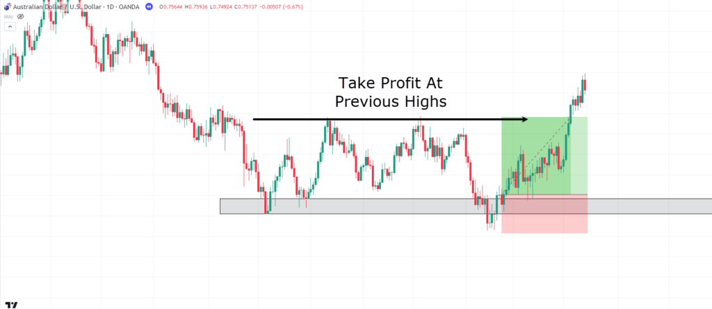 on-balance volume,on balance volume,OBV indicator,on-balance volume indicator