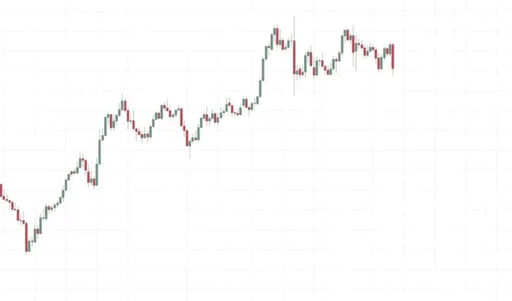 support and resistance,support and resistance strategy