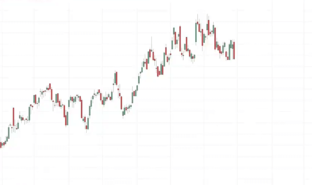 support and resistance,support and resistance strategy