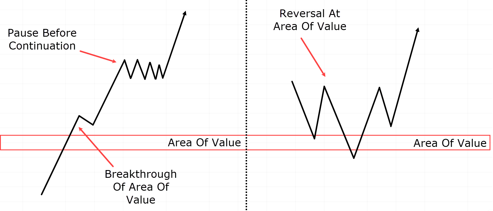 chart patterns cheat sheet,chart patterns cheatsheet,chart patterns