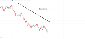 Chart Patterns Cheat Sheet | TradingwithRayner