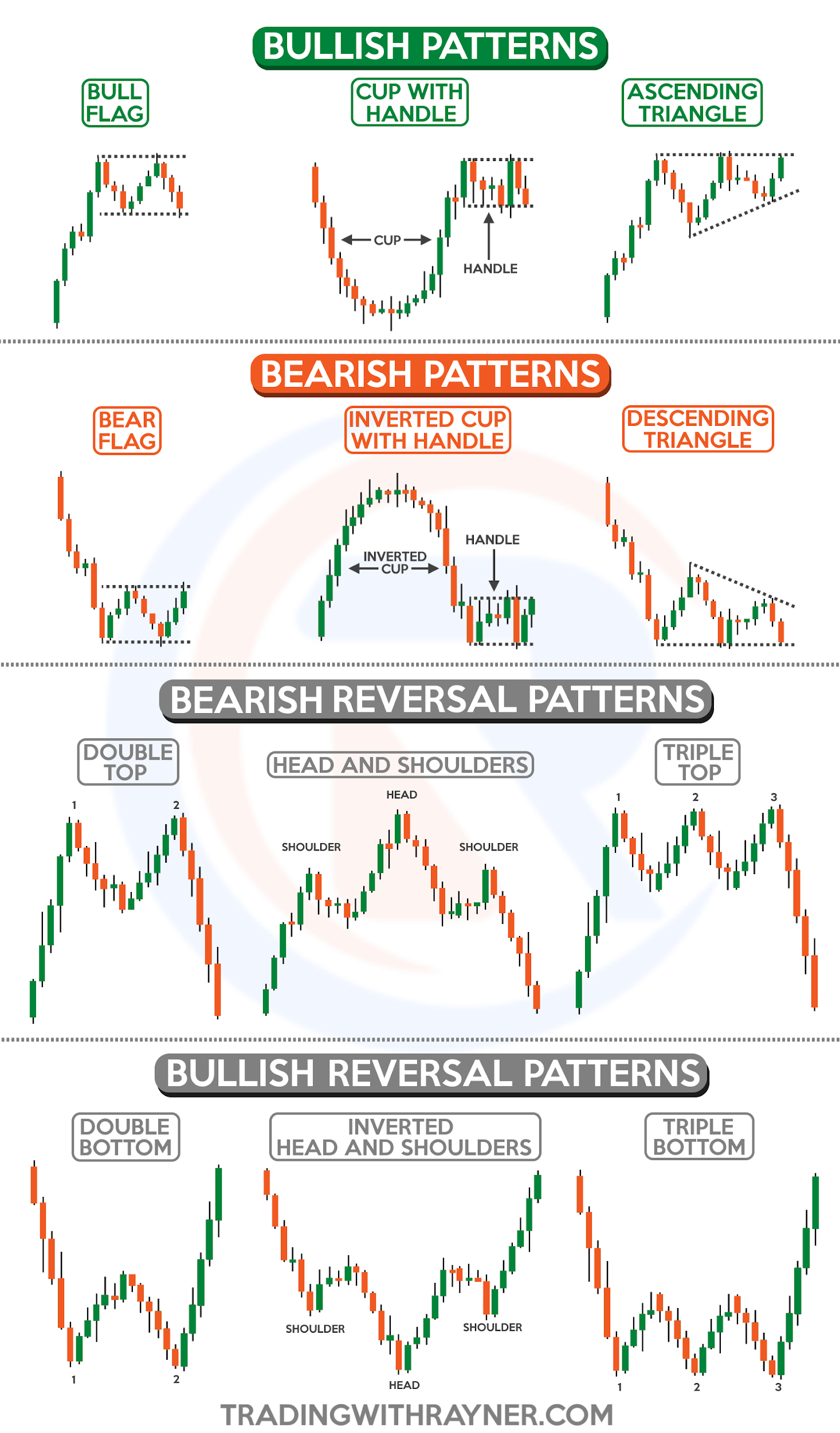 best stop loss strategy,best stop loss,stop loss strategy