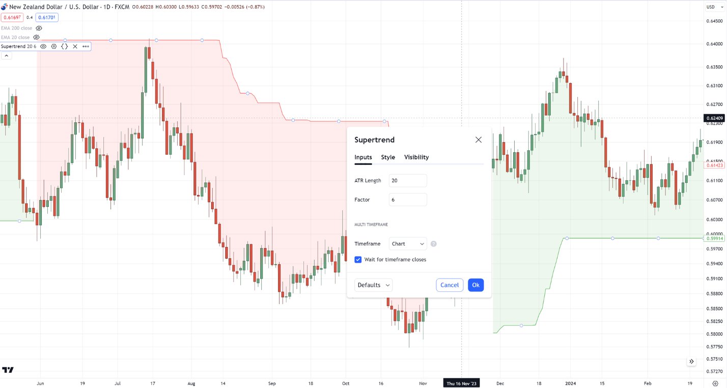 best stop loss strategy,best stop loss,stop loss strategy