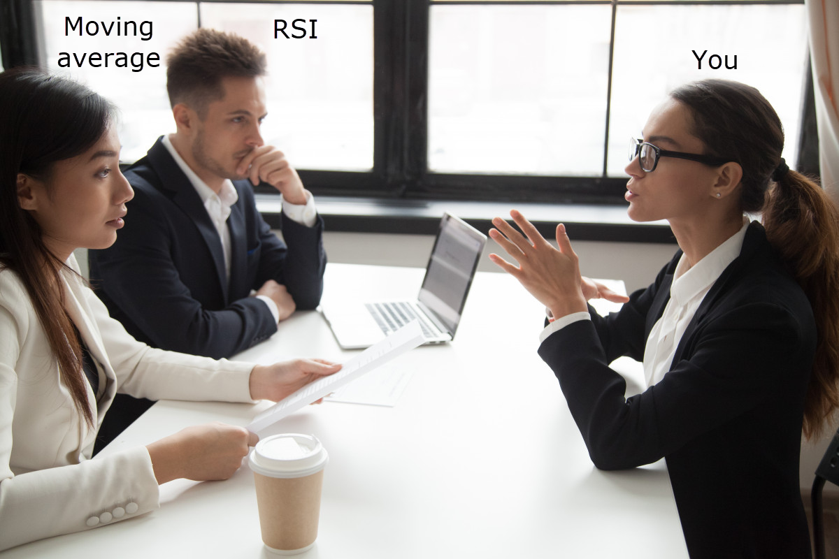 disadvantages of a trailing stop loss,disadvantages of trailing stop loss