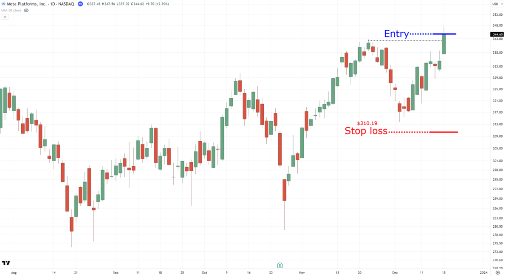 how to apply risk management,risk management,how to apply risk management in stocks