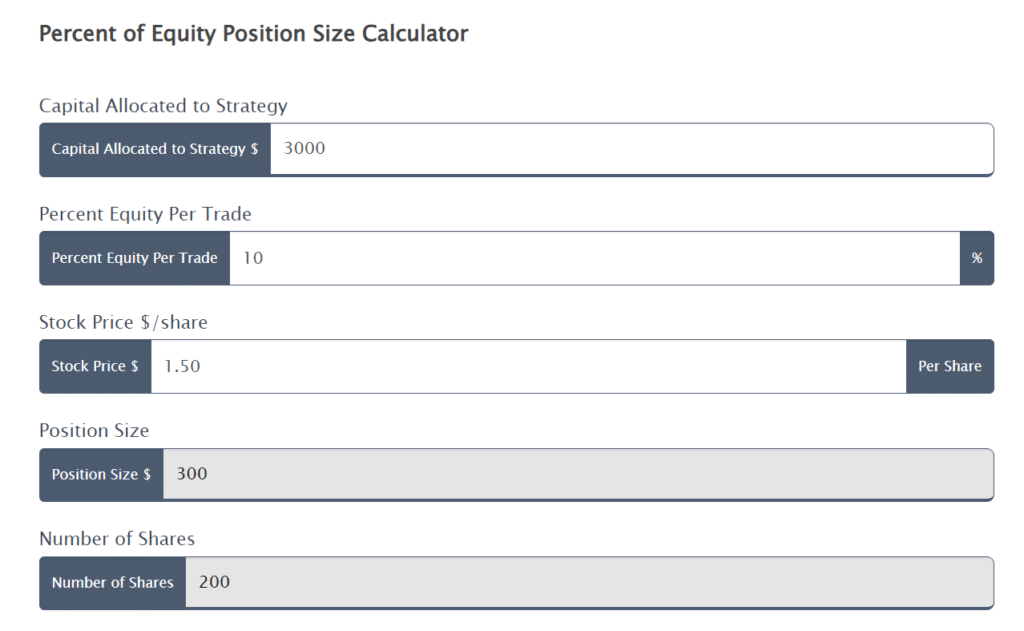 how to apply risk management,risk management,how to apply risk management in stocks