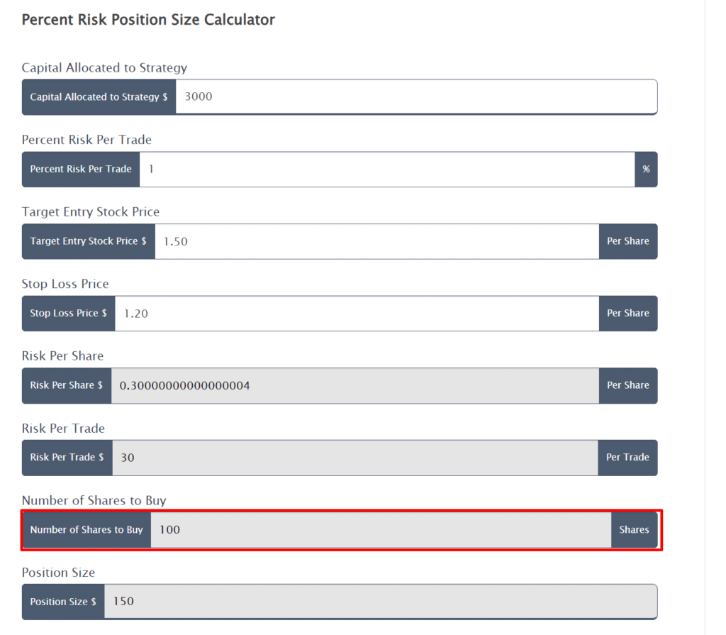 how to apply risk management,risk management,how to apply risk management in stocks