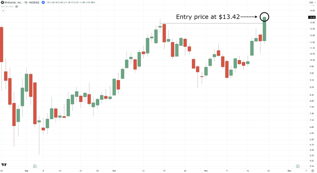 how to apply risk management,risk management,how to apply risk management in stocks