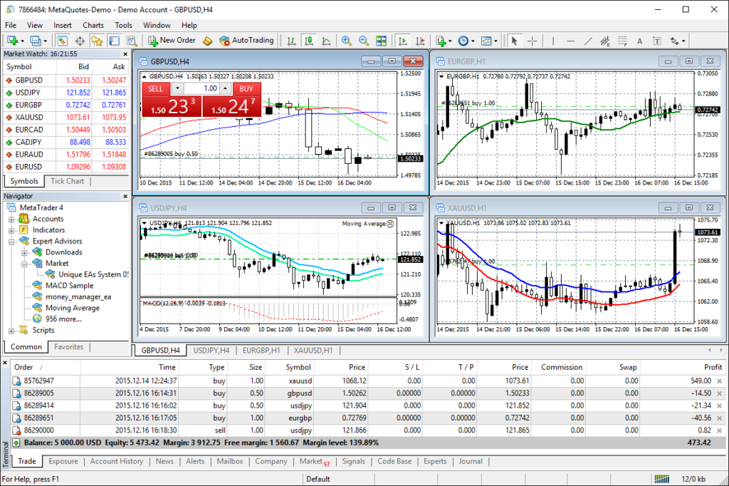how to apply risk management in forex