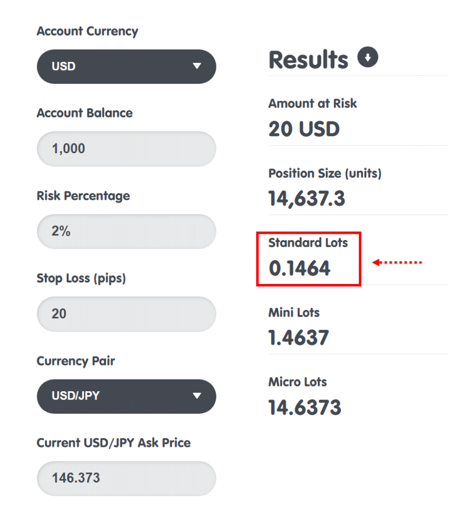 small trading account