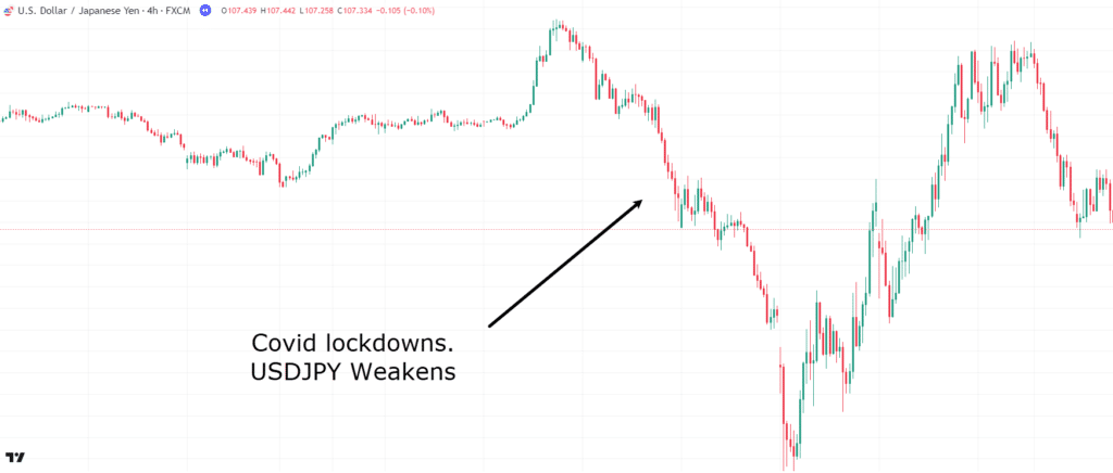 economic news