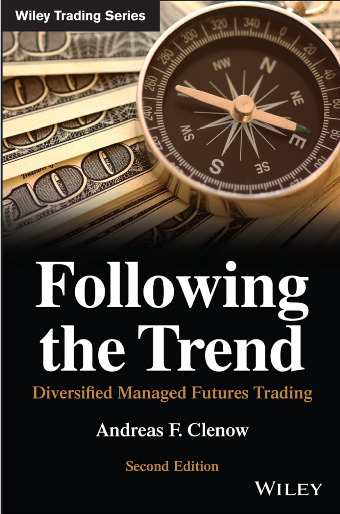 consistency in trading