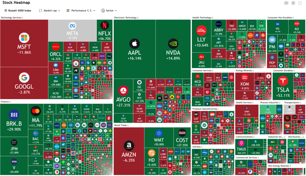 breakout trading