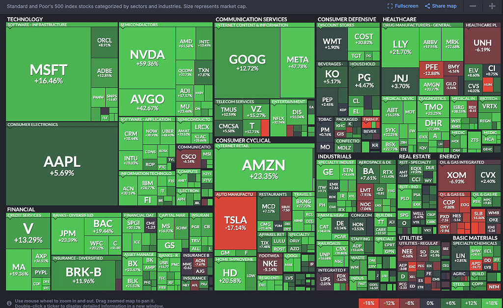 breakout trading