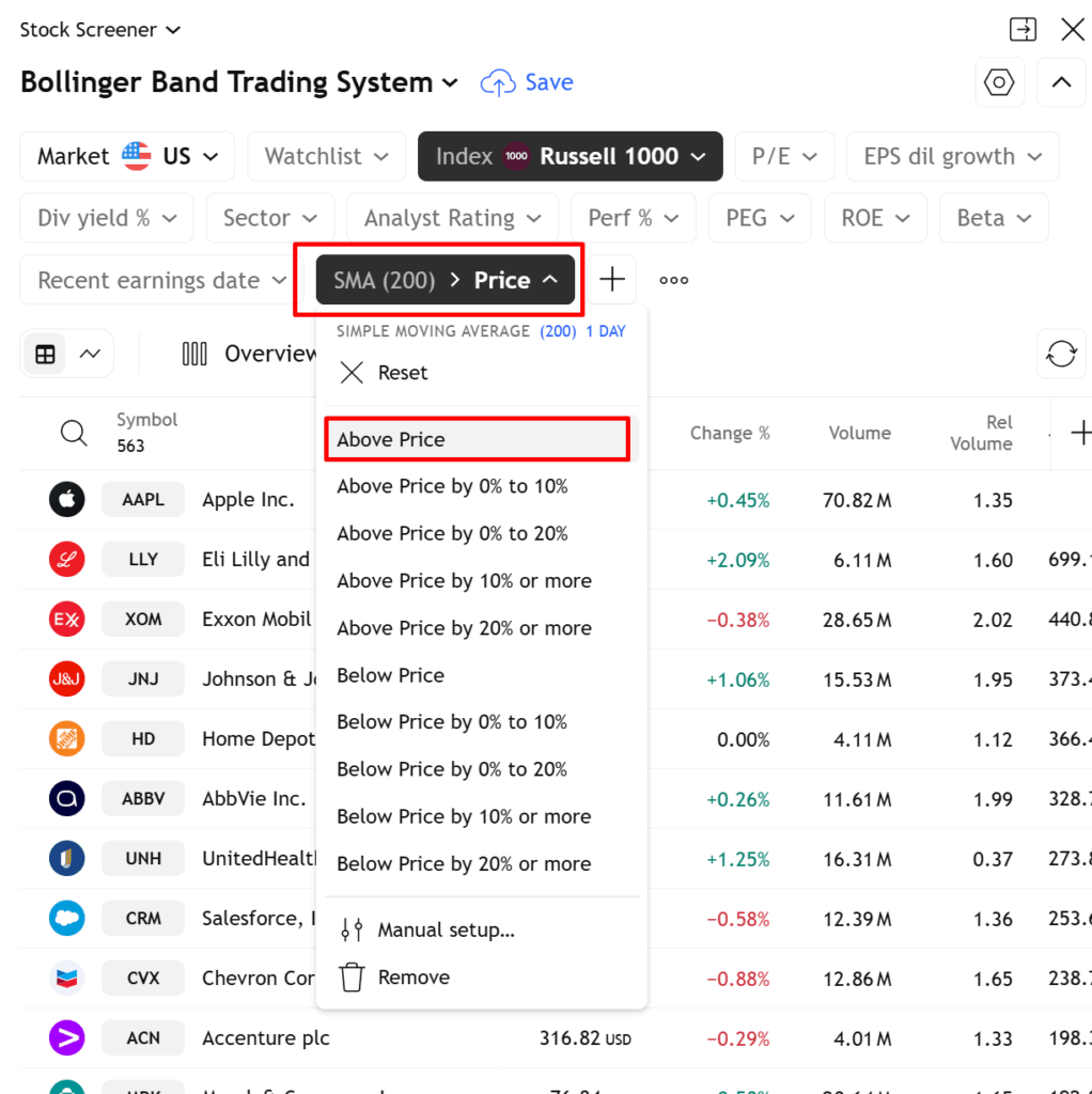 bollinger band