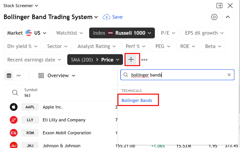 bollinger band