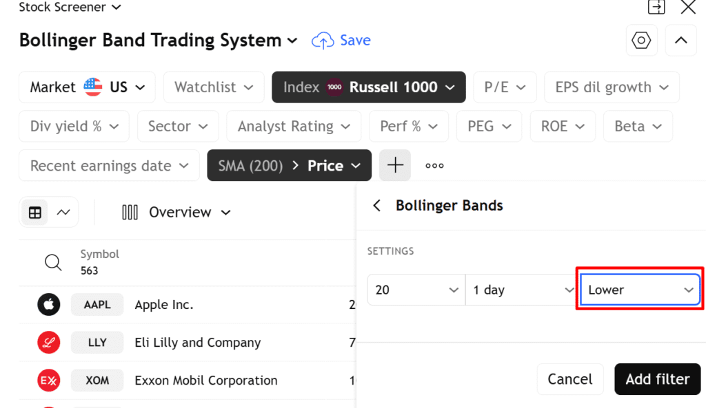 bollinger band