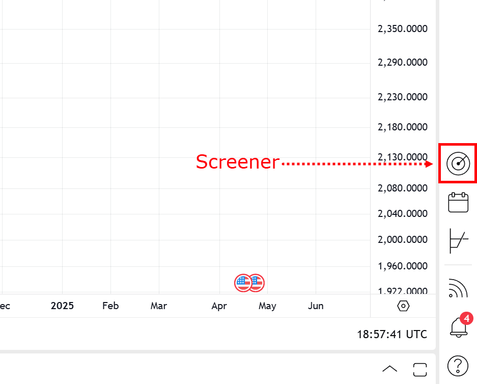 breakout trading