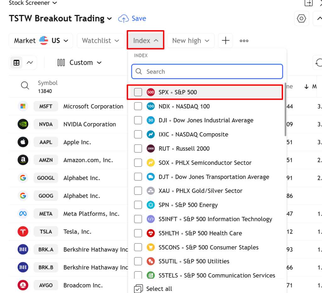 breakout trading