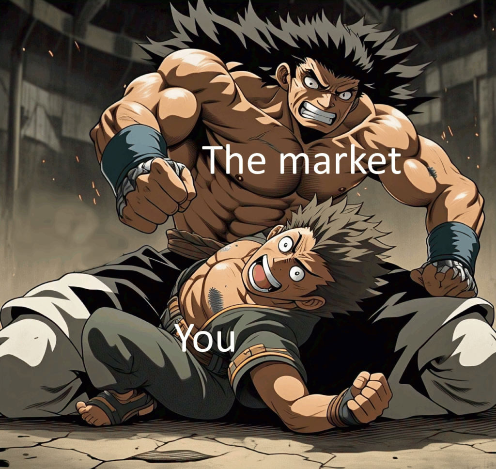 breakout trading