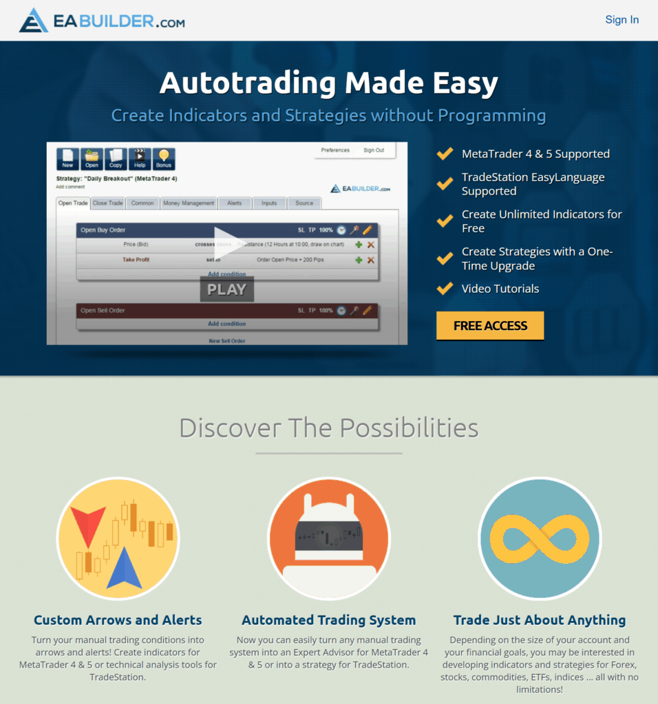 profitable trading system