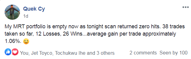 mean reversion trading,mean reversion